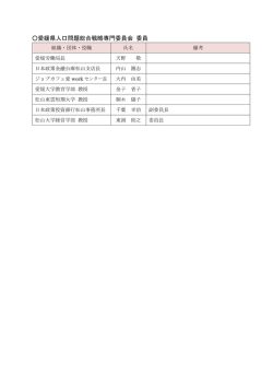 委員名簿（PDF：88KB）