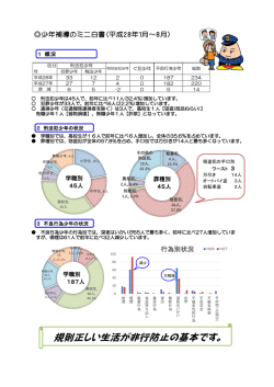 規則正しい生活が非行防止の基本です。