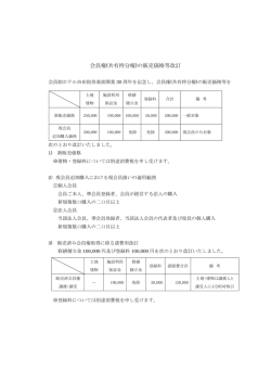 会員権(共有持分権)の販売価格等改訂