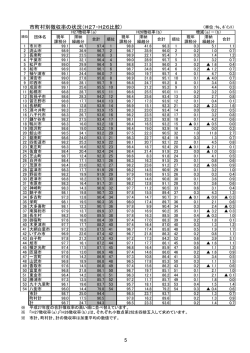 別紙印刷用PDFファイル（PDF：152KB）