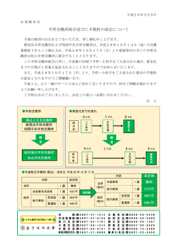 手形交換所統合並びに手数料の改定について