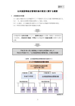 資料(1) (ファイル名：siryou1 サイズ：299.82KB)