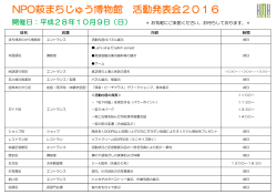 NPO萩まちじゅう博物館 活動発表会2016