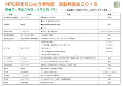 NPO萩まちじゅう博物館 活動発表会2016
