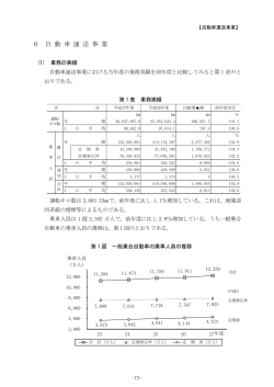 自動車運送事業 (PDF形式, 299.44KB)