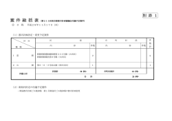 別 添 1