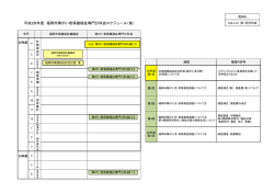 資料6 平成28年度福岡市障がい者保健福祉専門分科会スケジュール（案）