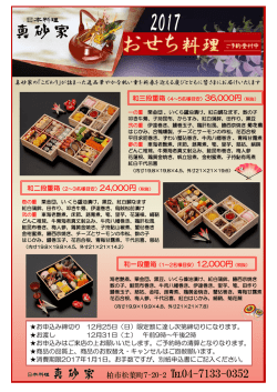 柏市松葉町7-20-2 04-7133-0352
