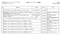 資料リスト【ケイマン諸島】