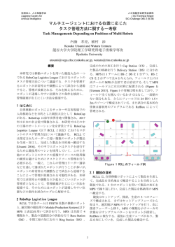 マルチエージェントにおける位置に応じたタスク管理方法の検討