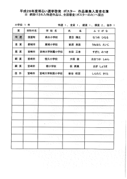 ポスターの部入選者（PDF：489KB）