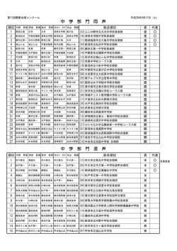 中 学 部 門 同 声 中 学 部 門 混 声