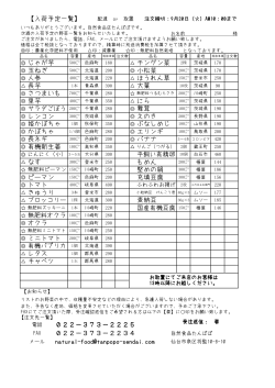 ミニトマト 200   岐阜県 ほうれん草 レタス 022－373－2225 022
