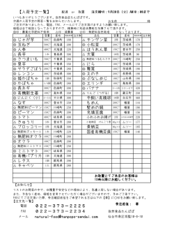 ミニトマト 200   岐阜県 ほうれん草 レタス 022－373－2225 022
