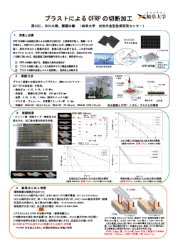 ブラストによる CFRP の切断加工