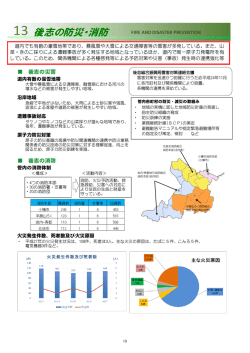 後志の防災・消防 - 北海道後志総合振興局