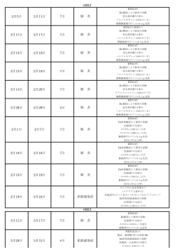 所定疾患施設療養費に係る治療の実施状況(PDF形式)