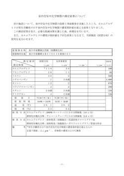 （東鷹栖支所）改修工事に伴う工事施工前の測定結果（PDF形式 68