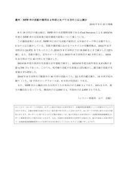 豪州：NSW 州の炭鉱の雇用は 4 年前と比べて 5 分の 1