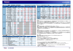 2016年9月20日号 （PDF/713KB）