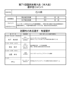 話題性のある選手・有望選手 第71回国民体育大会（本