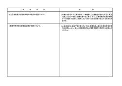 質 疑 内 容 回 答 1.主任技術者及び現場