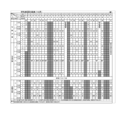 10月学科教習時間割（PDFダウンロード）
