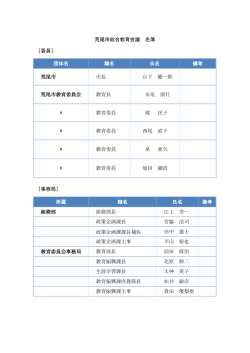 荒尾市総合教育会議 名簿 ［委員］ 団体名 職名 氏名 備考 荒尾市 市長