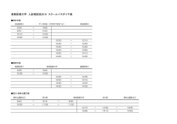 東都医療大学 入試相談会2016 スクールバスダイヤ表