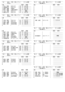 № 1 女子 200m 個人メドレー タイム決勝 中学生 1組 着順 時間 1. 村上