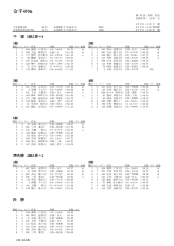 女子400m