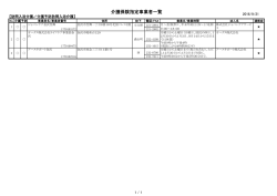 訪問入浴介護 （41kbyte）