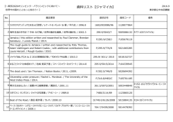 資料リスト【ジャマイカ】
