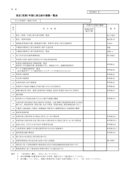 （療養通所介護）事業所の指定・更新に係る添付書類一覧（PDF）