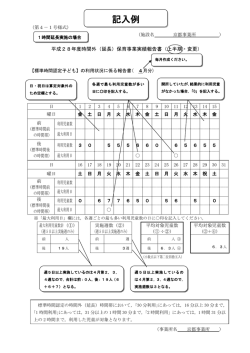 （延長）保育事業実績報告様式（地域型用）記入例