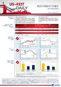 直近の米国REITの動き