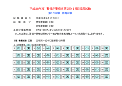 平成28年度 警視庁警察官第2回(Ⅰ類）採用試験