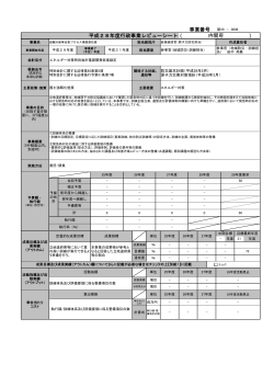 （ ） 事業番号 平成28年度行政事業レビューシート 内閣府