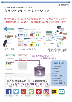資料はこちらからダウンロードできます。（PDF形式：750KB）