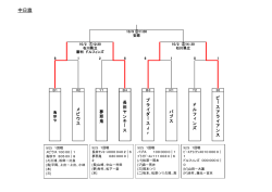 北陸中日旗