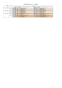 「先得割引」運賃表（10月30～11月6日搭乗分）