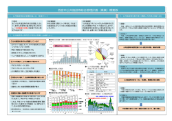 西宮市公共施設等総合管理計画（素案）概要版