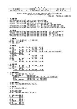 資 料 提 供 月日(曜日) 担当課名 TEL 職・担当者 平成28年9月23日(金