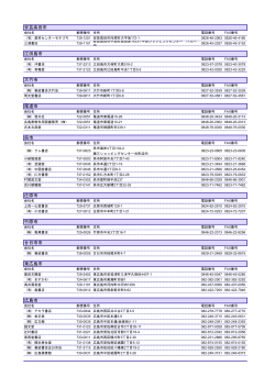 広島県内の教科書取次供給所 (PDF:42KB)