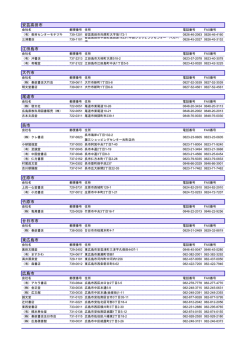 広島県内の教科書取次供給所 (PDF:42KB)