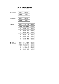 2016 当別町新人戦