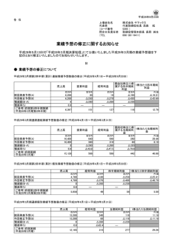 業績予想の修正に関するお知らせ - 株式会社 ヤマックス | YAMAX