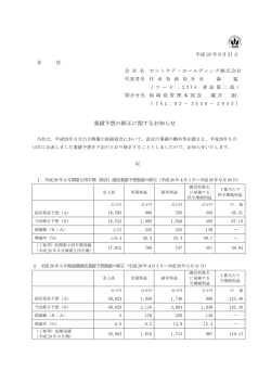 業績予想の修正に関するお知らせ