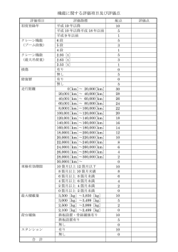 機能に関する評価項目及び評価点