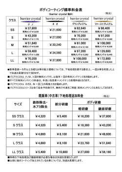 ボディコーティング標準料金表 既販車（中古車）下地処理追加料金